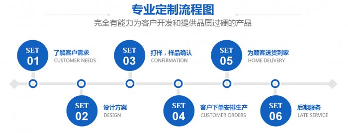 塔形好色视频免费观看定制厂商